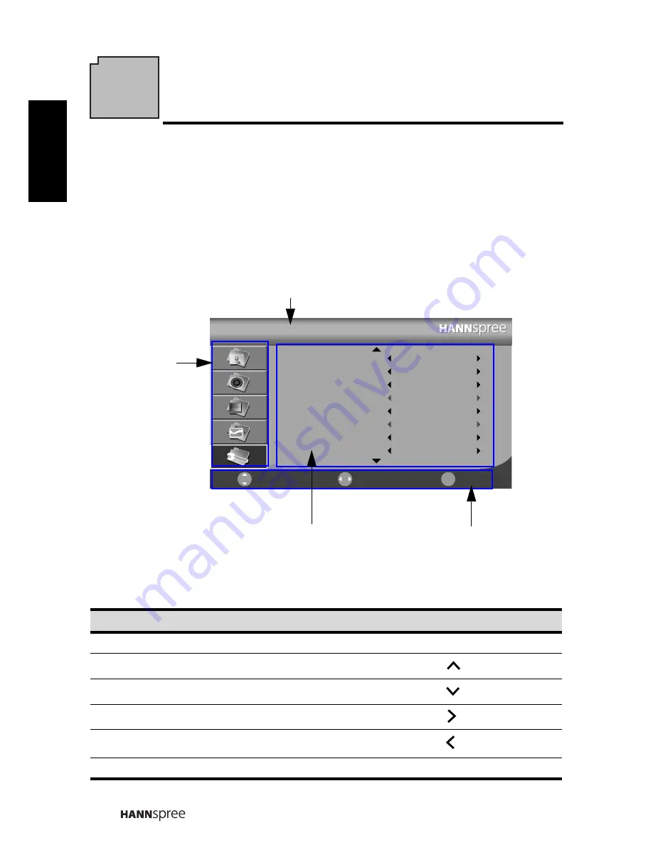 HANNspree Xv-S ST281MAB Скачать руководство пользователя страница 26