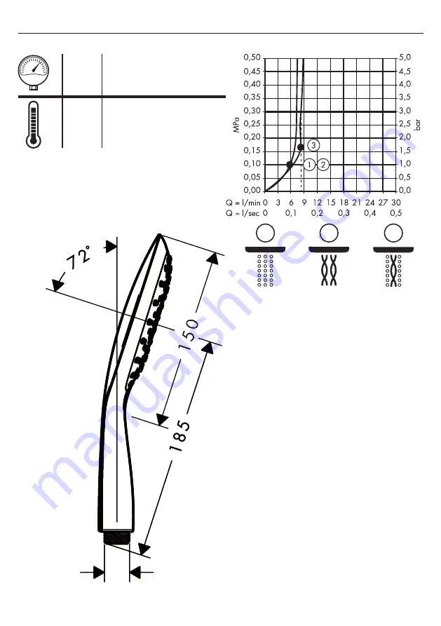 Hans Grohe 28567 Series Instructions For Use/Assembly Instructions Download Page 2