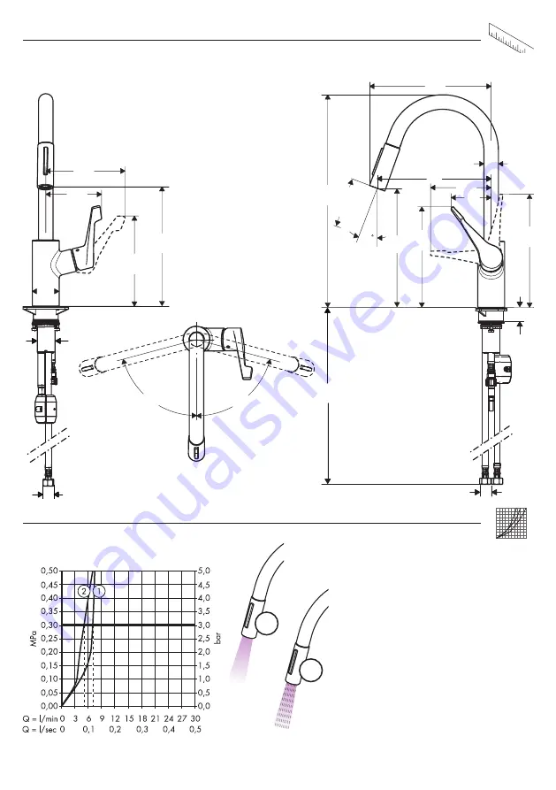 Hans Grohe 31815003 Скачать руководство пользователя страница 7