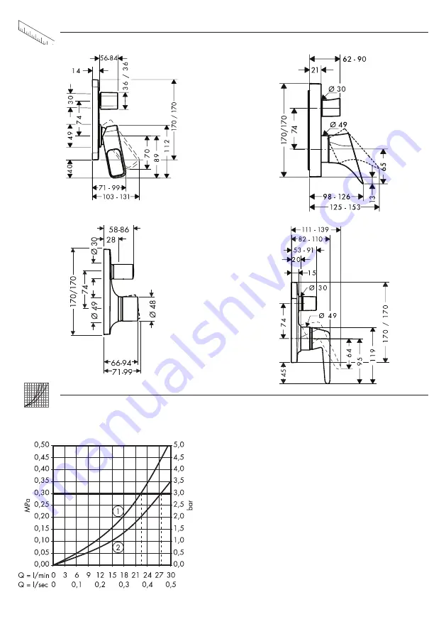 Hans Grohe AXOR Bouroullec 19421000 Instructions For Use/Assembly Instructions Download Page 34