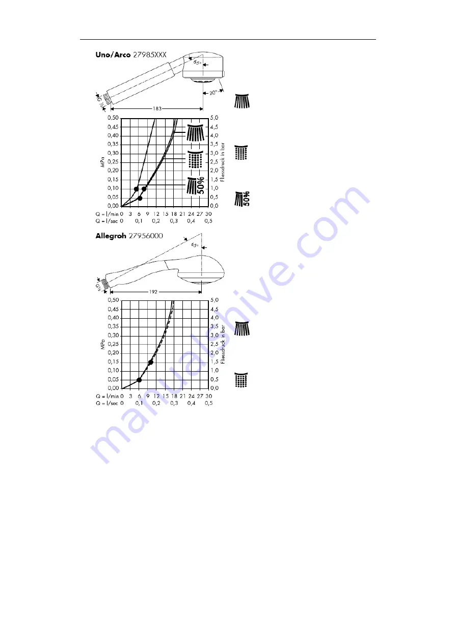 Hans Grohe AXOR Uno2 27986 Series Скачать руководство пользователя страница 100