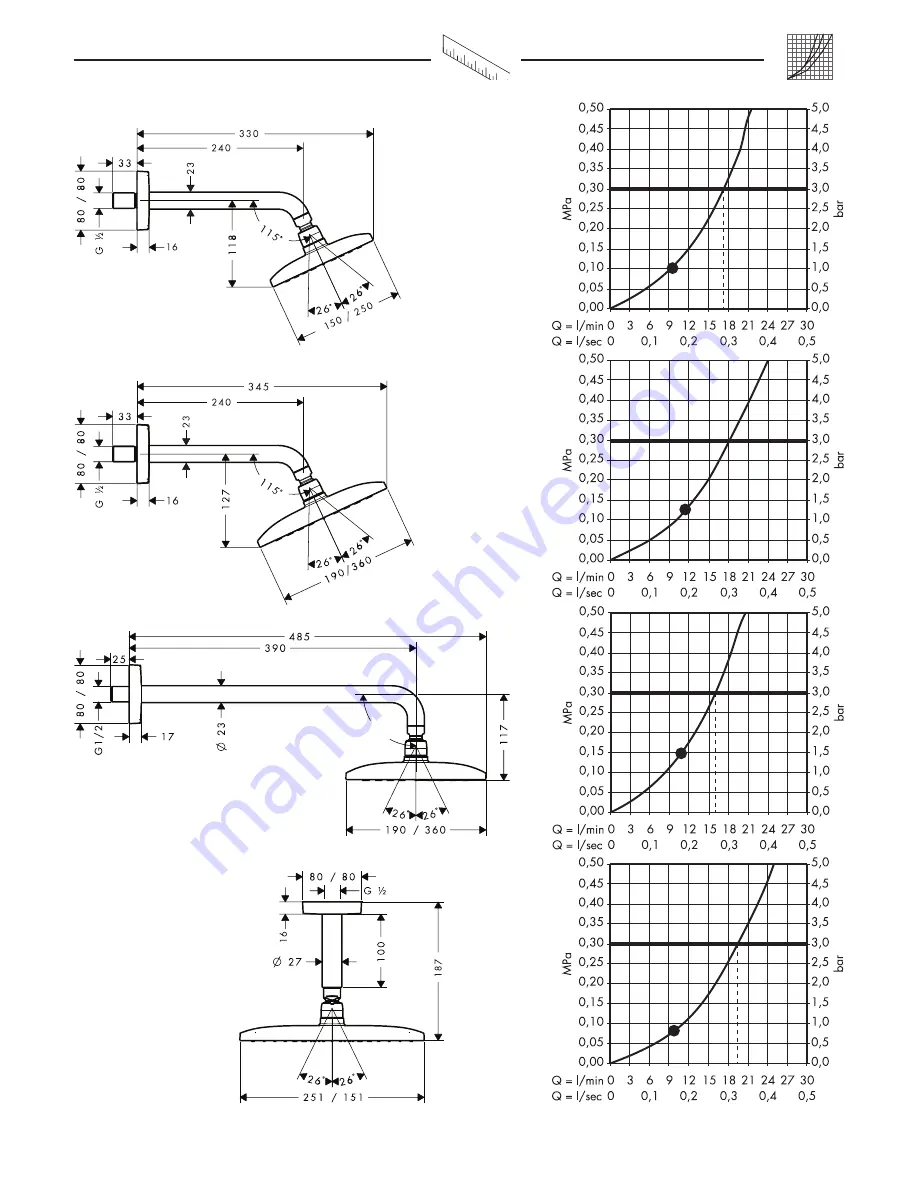 Hans Grohe Raindance E Series Instructions For Use/Assembly Instructions Download Page 3