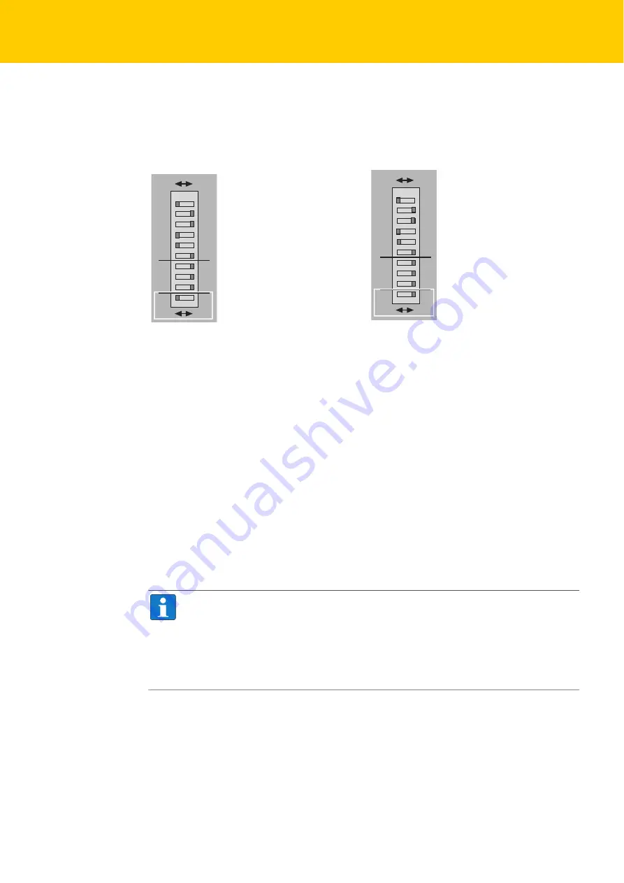 Hans Turck BL20-E-GW-CO Instructions For Use Manual Download Page 28