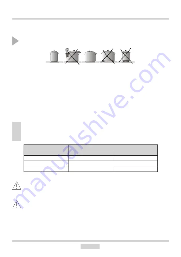 Hansa BHI60077 Instruction Manual Download Page 13