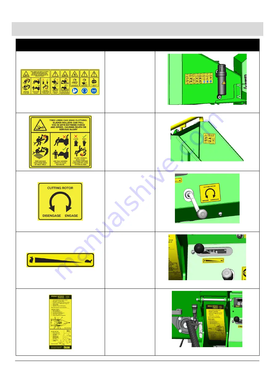 Hansa C40 Operation, Maintenance And Safety Manual Download Page 22