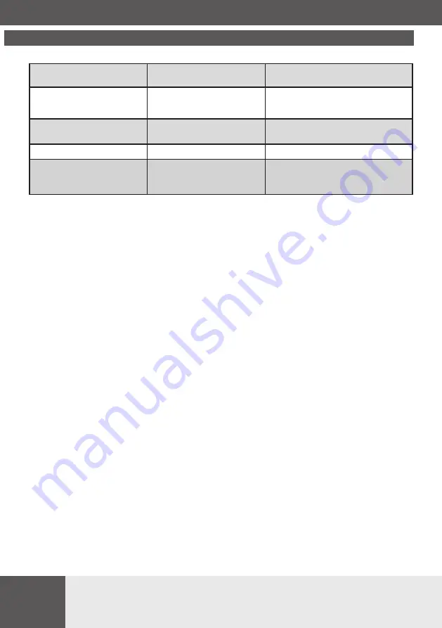 Hansa ZIM627H Operating Instructions Manual Download Page 36