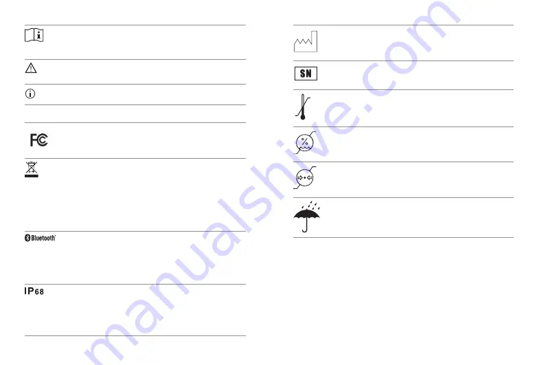 Hansaton beat ST RT675 UP User Manual Download Page 33