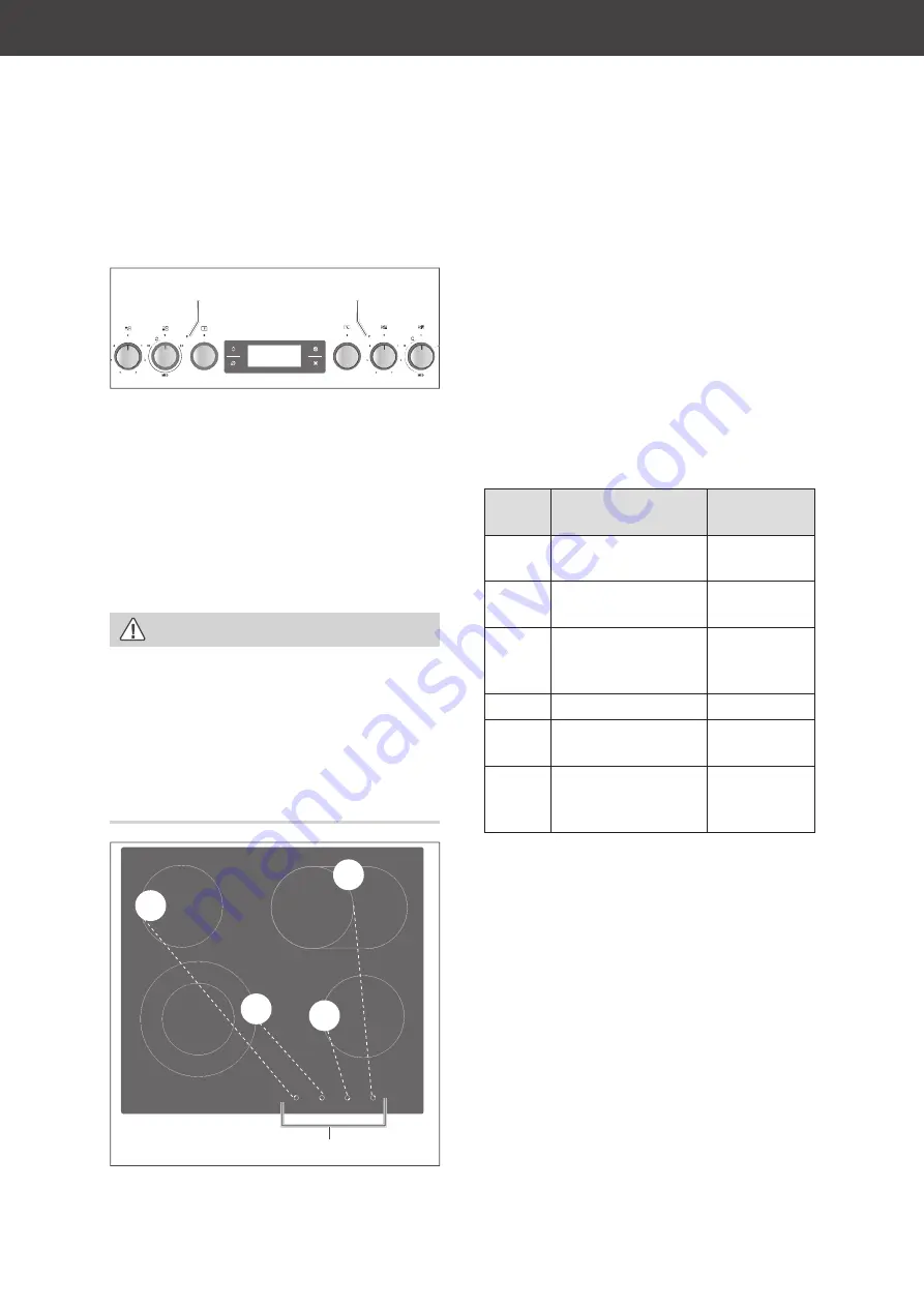 Hanseatic 20502062 User Manual Download Page 18