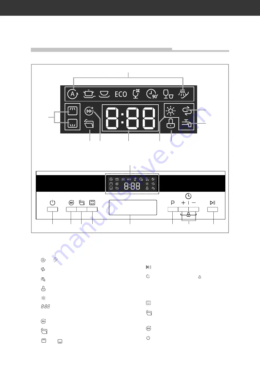 Hanseatic 21172263 User Manual Download Page 55