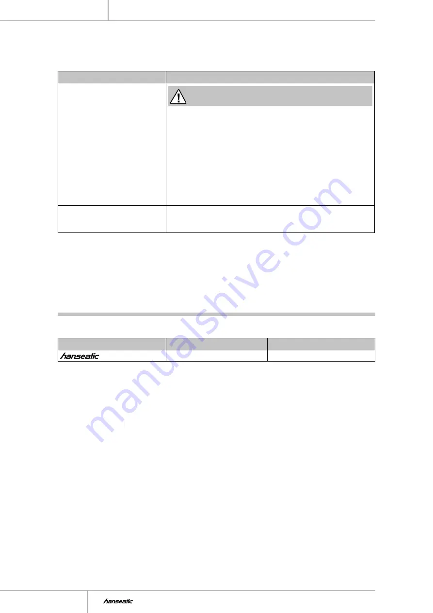 Hanseatic 268 880 User Manual Download Page 68