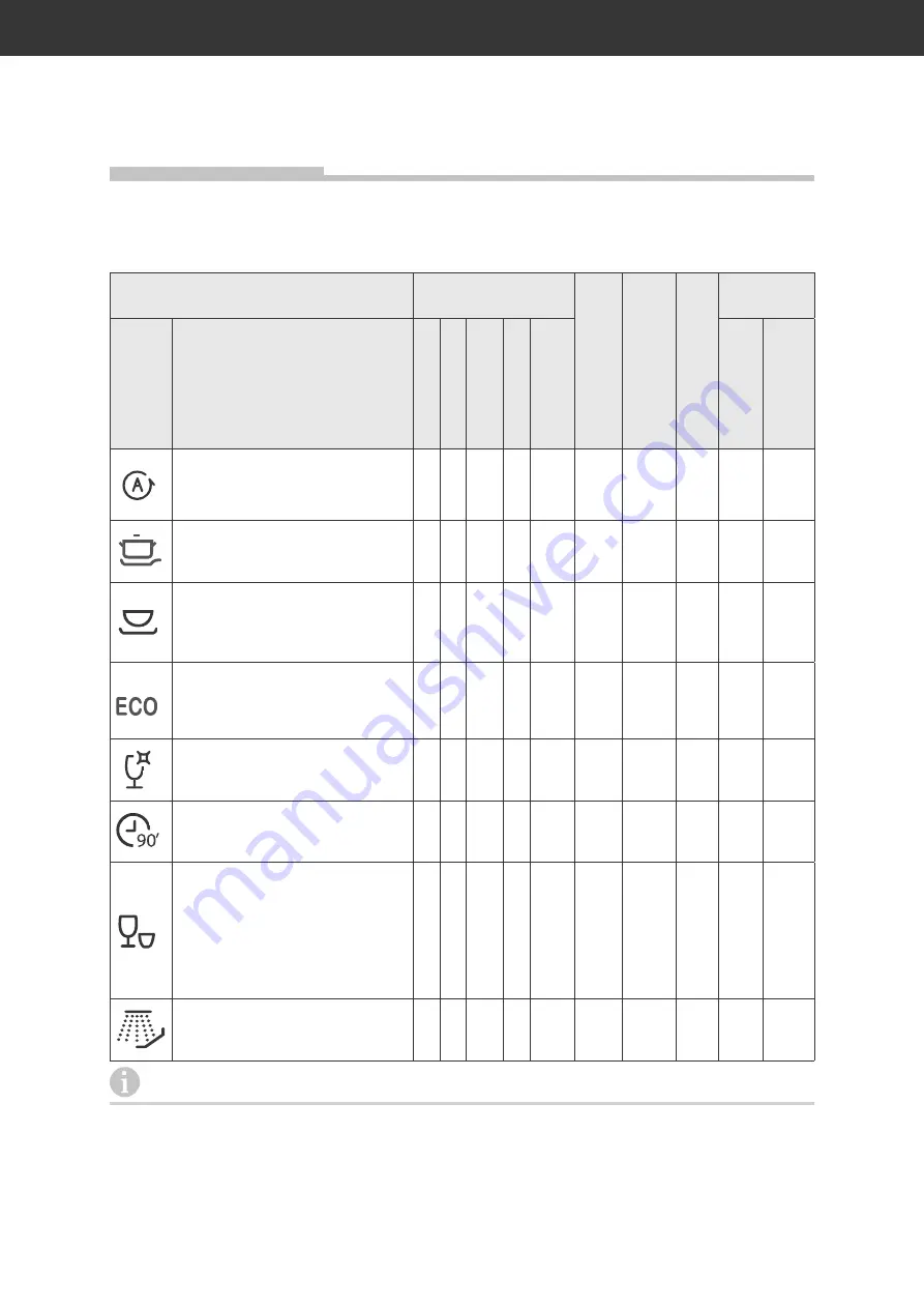 Hanseatic 31688053 User Manual Download Page 64