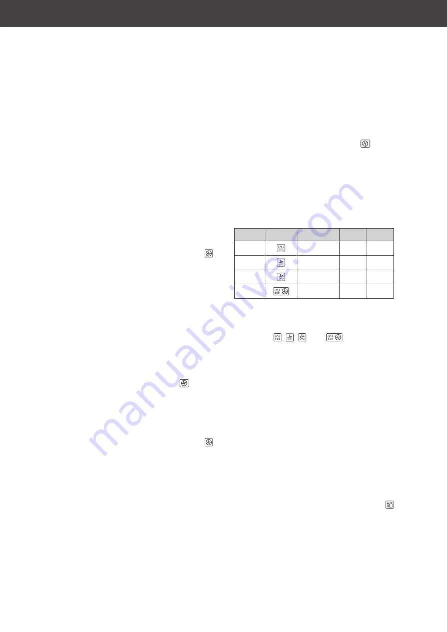 Hanseatic 368912 User Manual Download Page 21