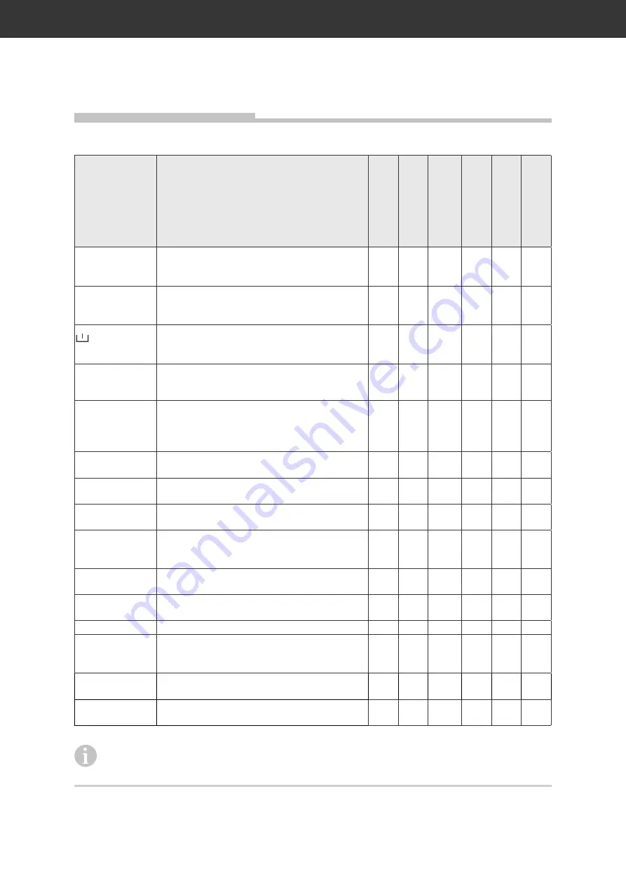 Hanseatic HWM6T214A2 User Manual Download Page 10