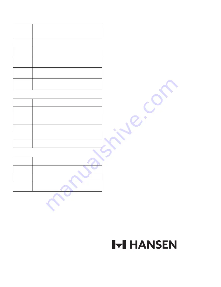 Hansen PXVC-PT Manual Download Page 18