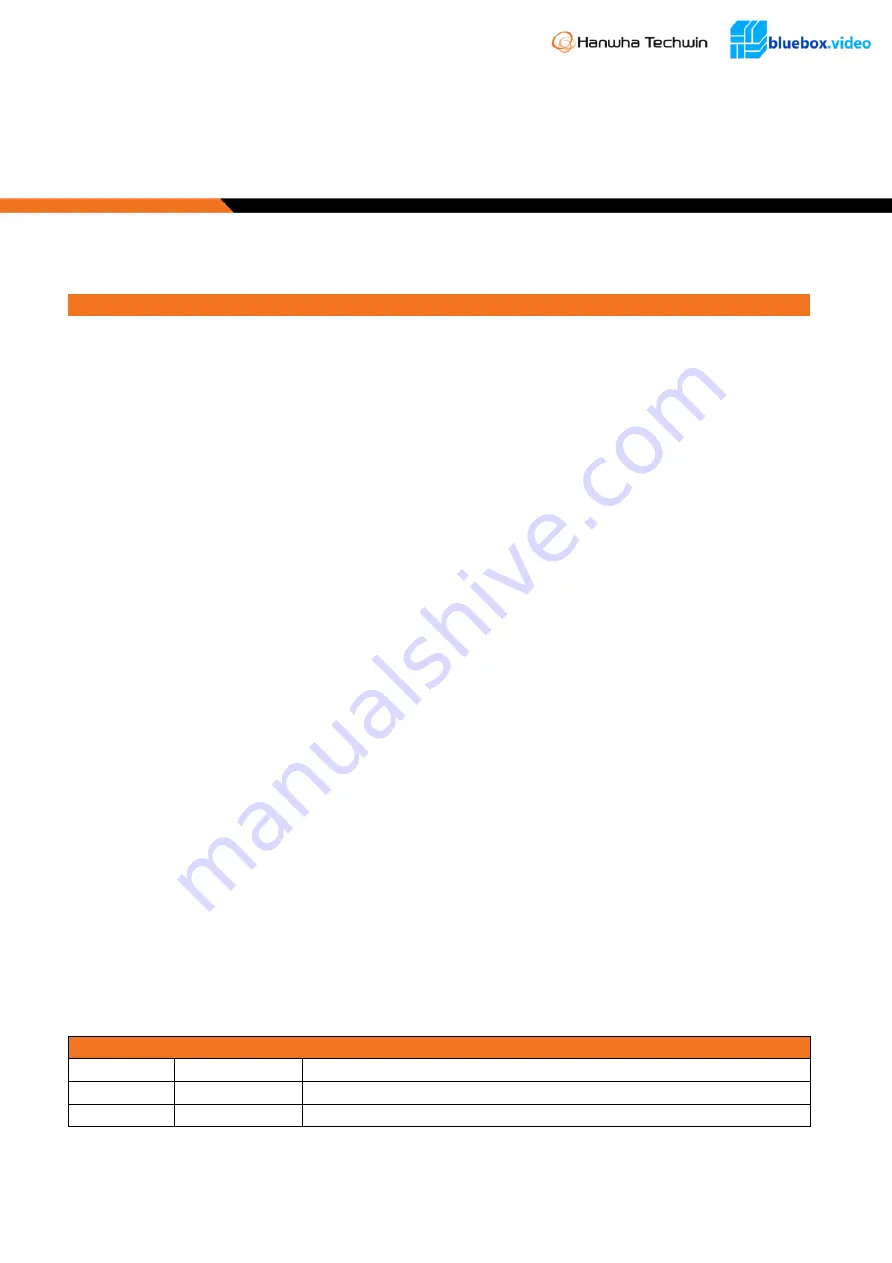 Hanwha Techwin BB-VW-1UHD Manual Download Page 1