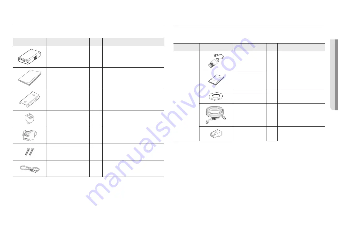 Hanwha Techwin SLA-T4680DA Скачать руководство пользователя страница 7