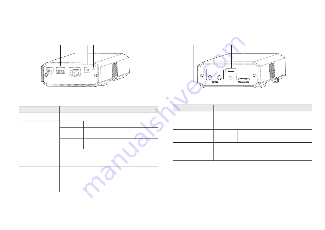 Hanwha Techwin SLA-T4680DA Скачать руководство пользователя страница 12