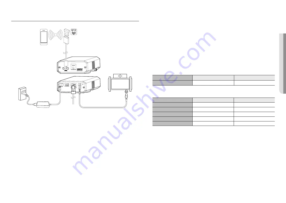 Hanwha Techwin SLA-T4680DA Скачать руководство пользователя страница 19