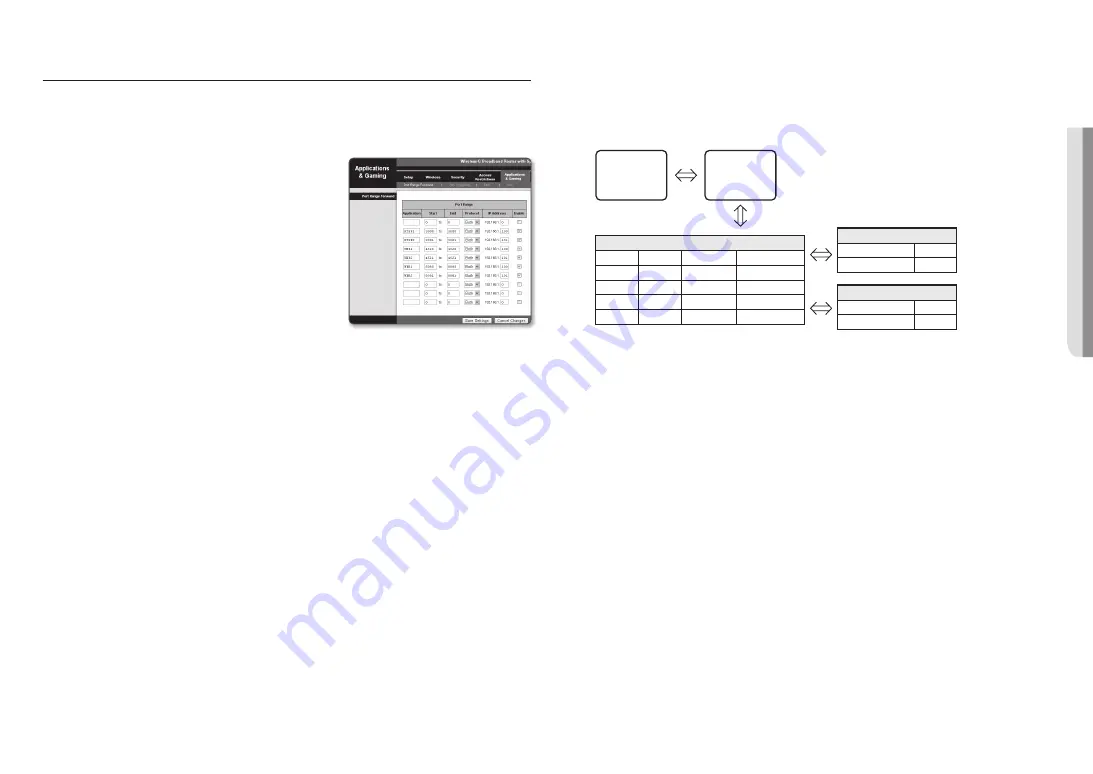 Hanwha Techwin SLA-T4680DA Скачать руководство пользователя страница 25