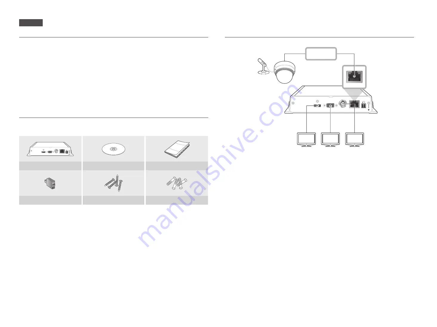 Hanwha Techwin SPD-151 Скачать руководство пользователя страница 2