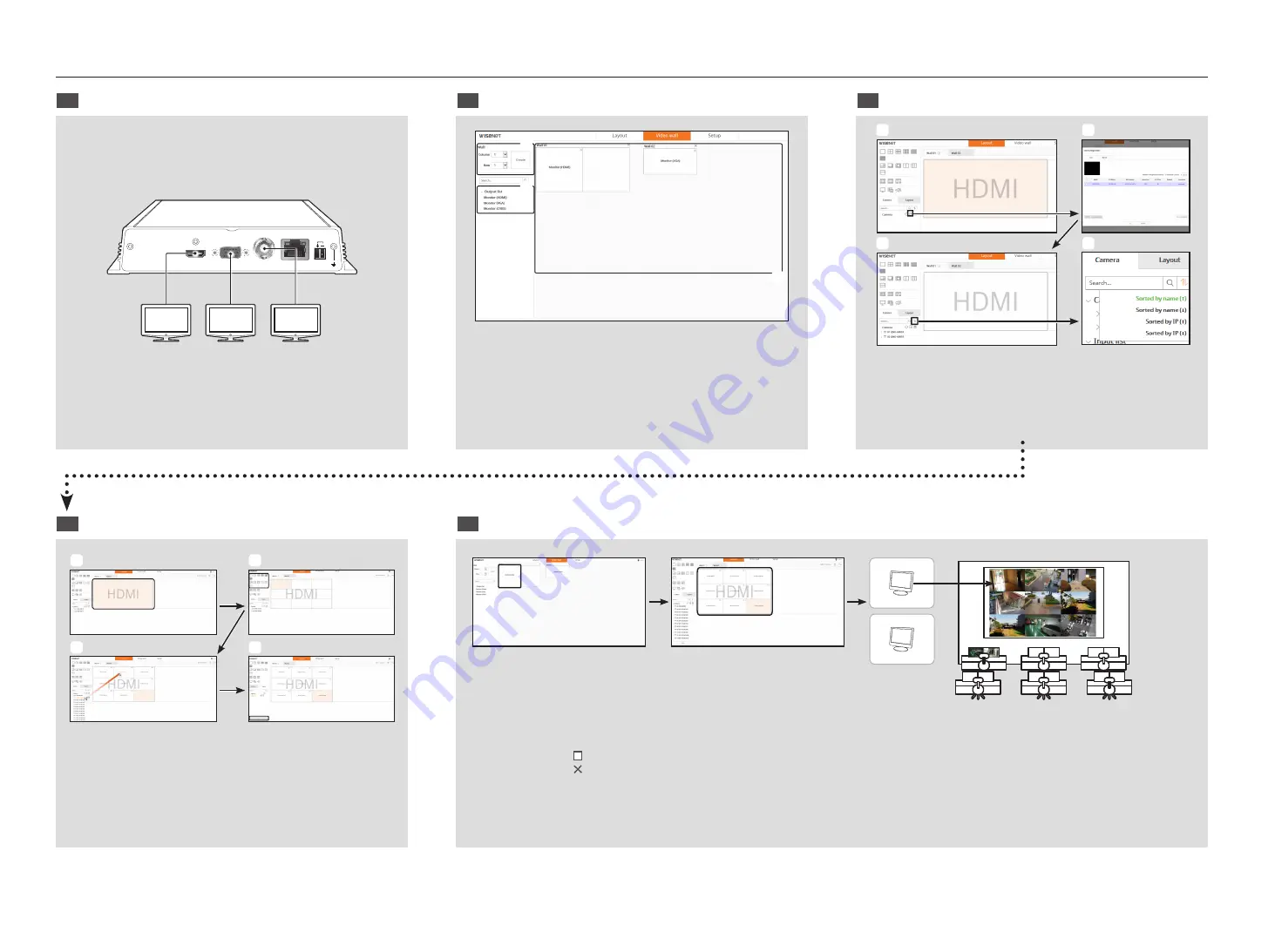 Hanwha Techwin SPD-151 Quick Manual Download Page 4