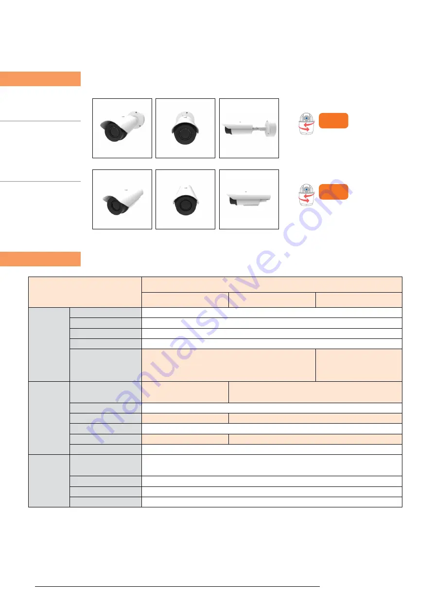 Hanwha Techwin TNO-4030T Service Manual Download Page 10