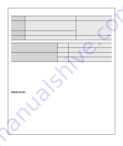 Hanwha Techwin WISENET 8801089152503 Скачать руководство пользователя страница 63