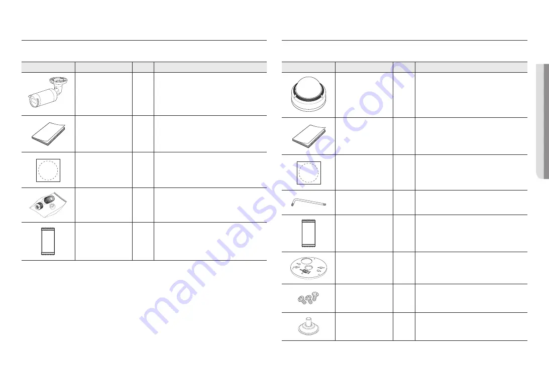 Hanwha Techwin Wisenet ANO-L6082R User Manual Download Page 7