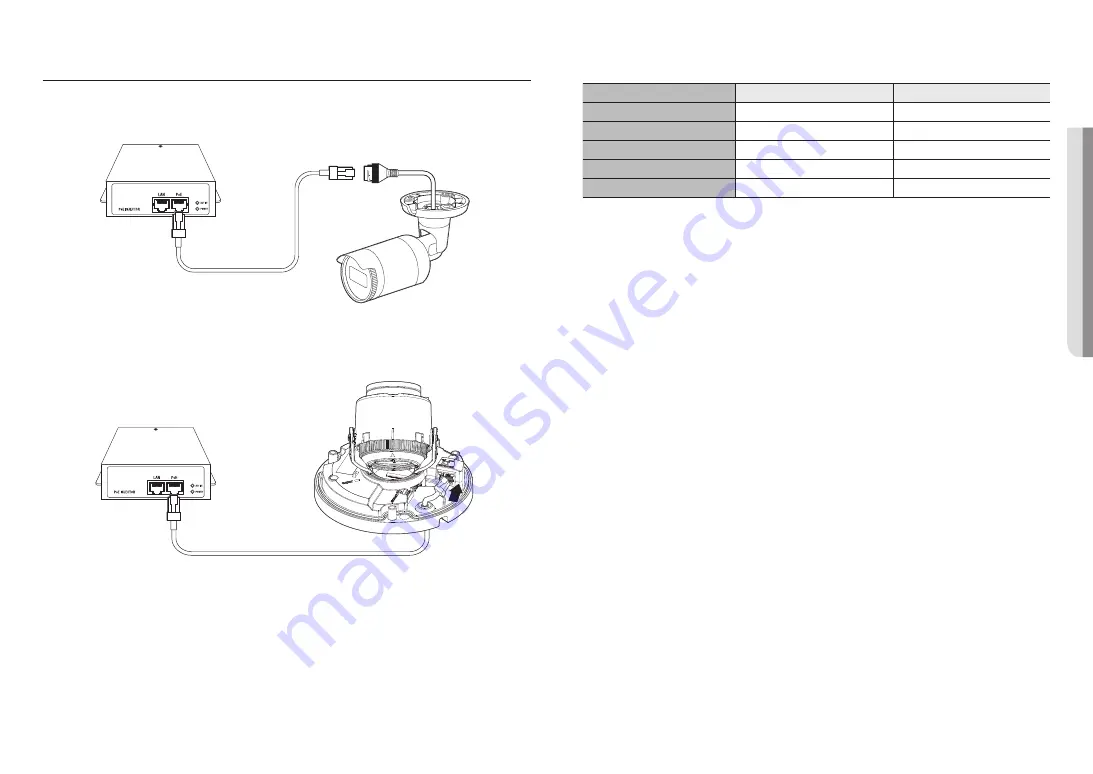 Hanwha Techwin Wisenet ANO-L6082R Скачать руководство пользователя страница 15