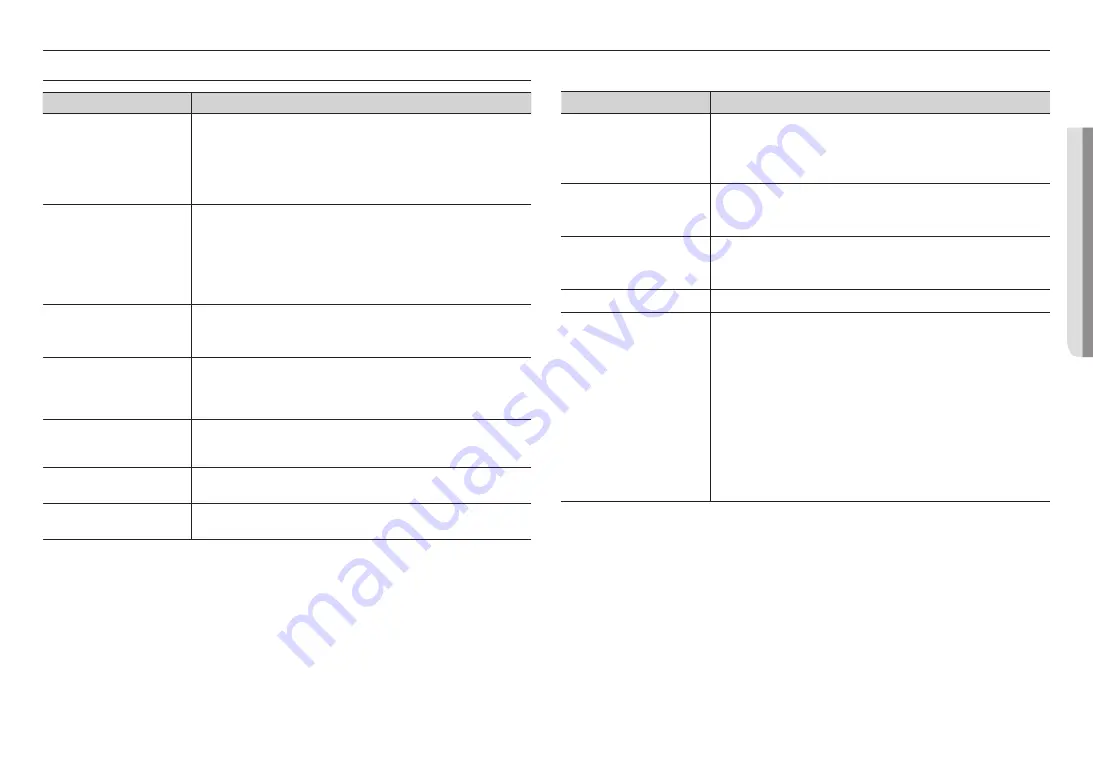 Hanwha Techwin Wisenet ANO-L6082R Скачать руководство пользователя страница 23