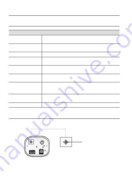 Hanwha Techwin WiseNet HCB-6001 User Manual Download Page 20