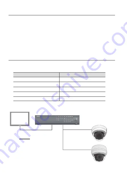 Hanwha Techwin Wisenet HCD-6070R User Manual Download Page 24