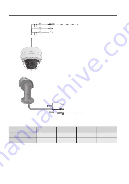 Hanwha Techwin Wisenet HCD-7070RA Скачать руководство пользователя страница 28