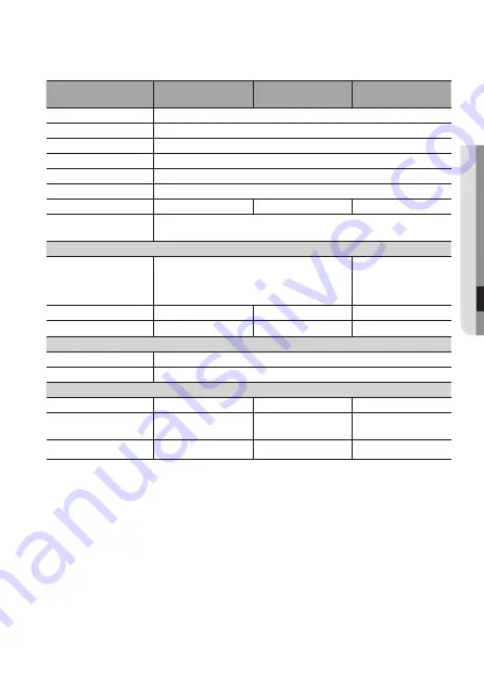 Hanwha Techwin Wisenet HCD-7070RA User Manual Download Page 45