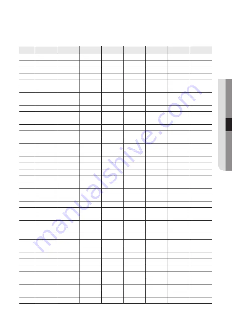 Hanwha Techwin Wisenet HCP-6230 User Manual Download Page 29