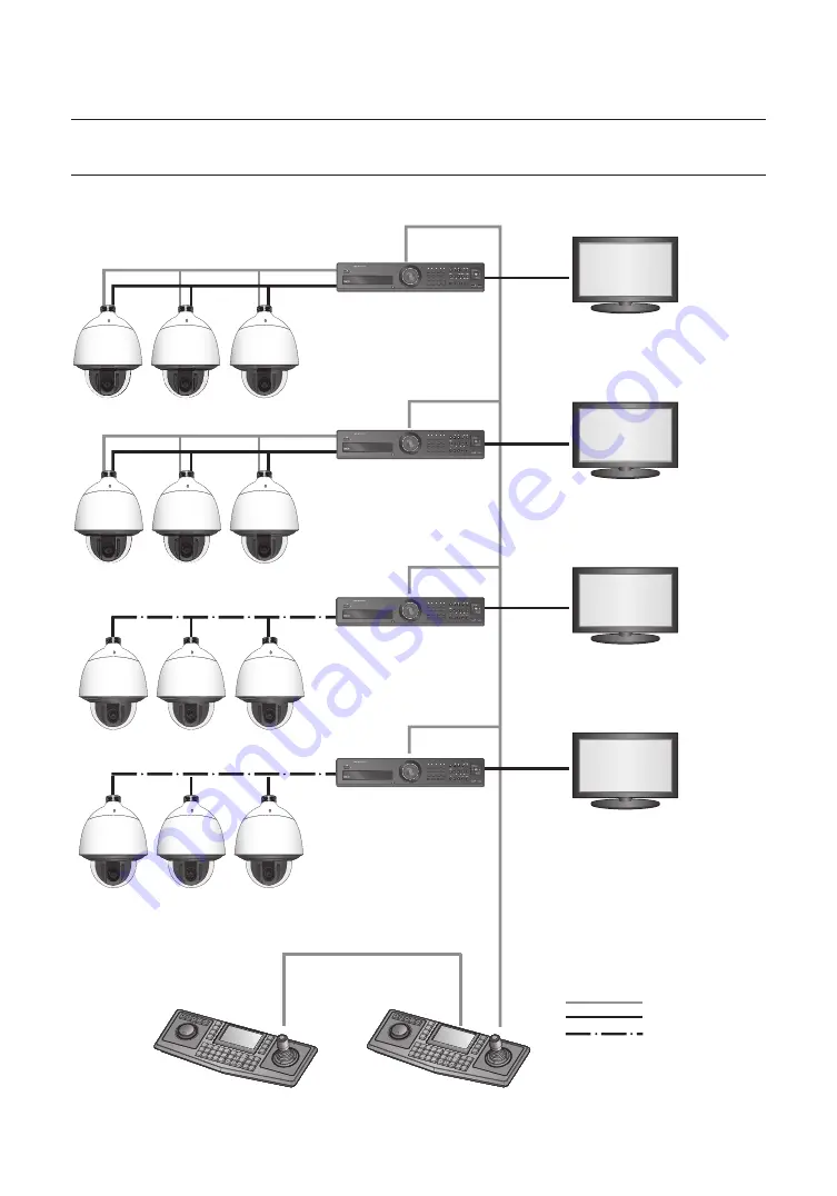 Hanwha Techwin Wisenet HCP-6230 Скачать руководство пользователя страница 32