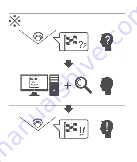 Hanwha Techwin Wisenet QND-8011 Quick Manual Download Page 10