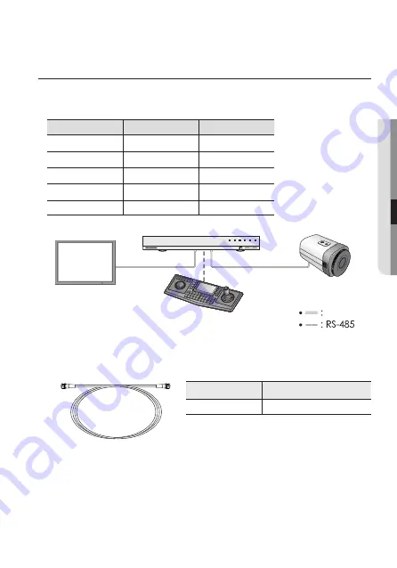 Hanwha Techwin WISENET SCB-6005 Скачать руководство пользователя страница 19