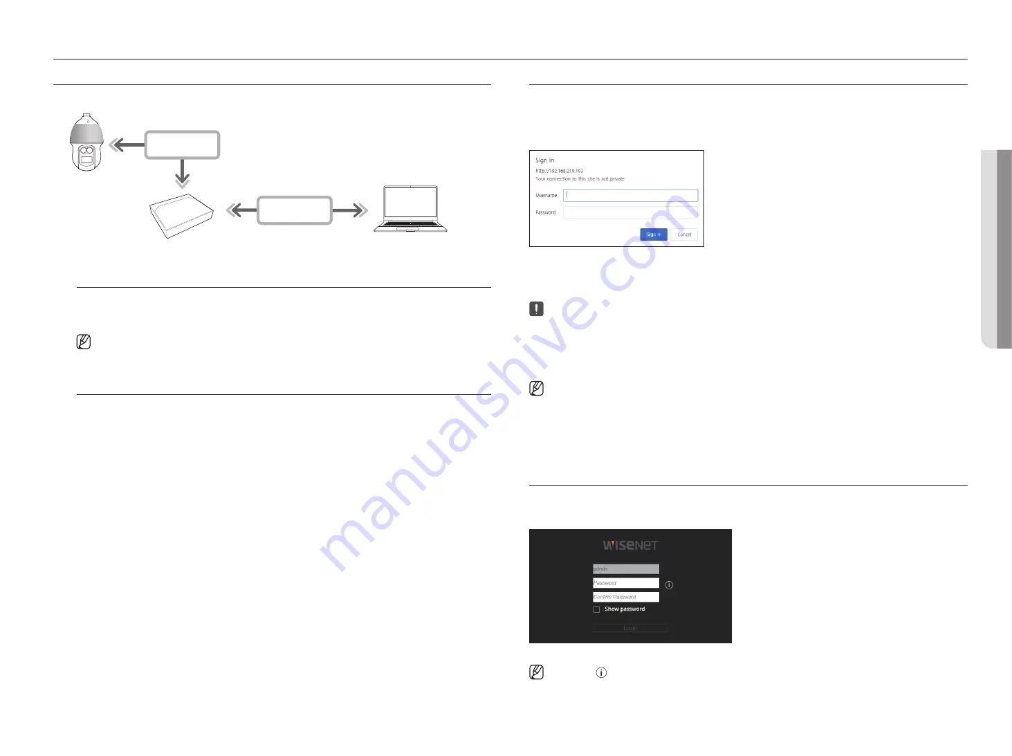 Hanwha Techwin Wisenet SPD-152 Manual Download Page 51