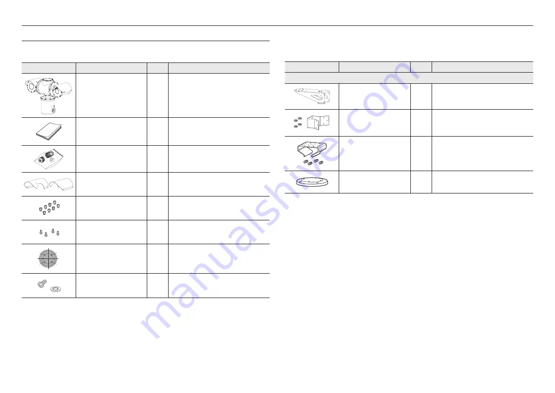 Hanwha Techwin WISENET TNU-6322E Скачать руководство пользователя страница 6