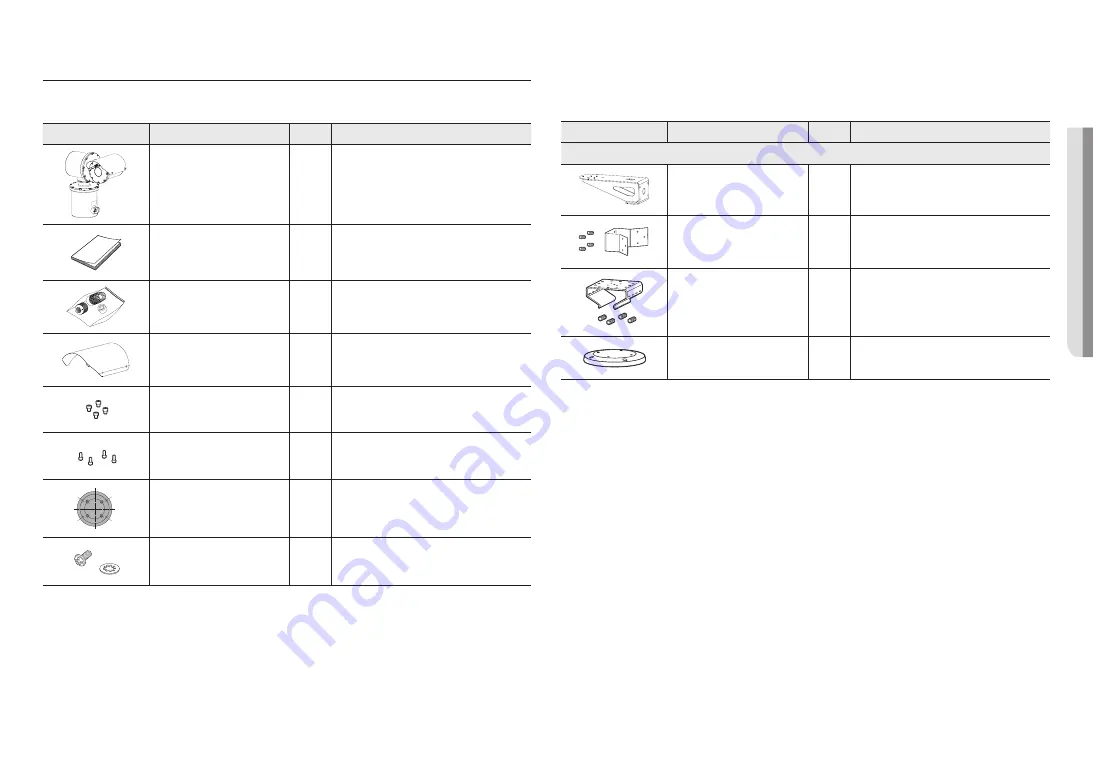 Hanwha Techwin WISENET TNU-6322E User Manual Download Page 7