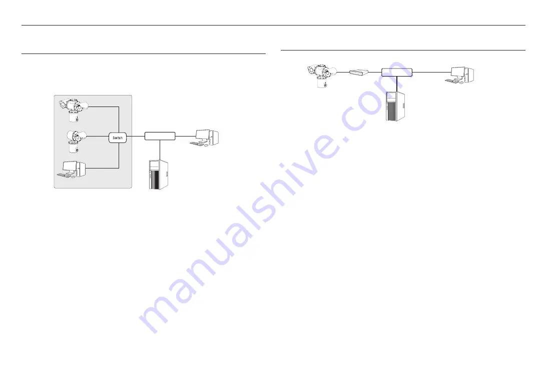 Hanwha Techwin WISENET TNU-6322E User Manual Download Page 16