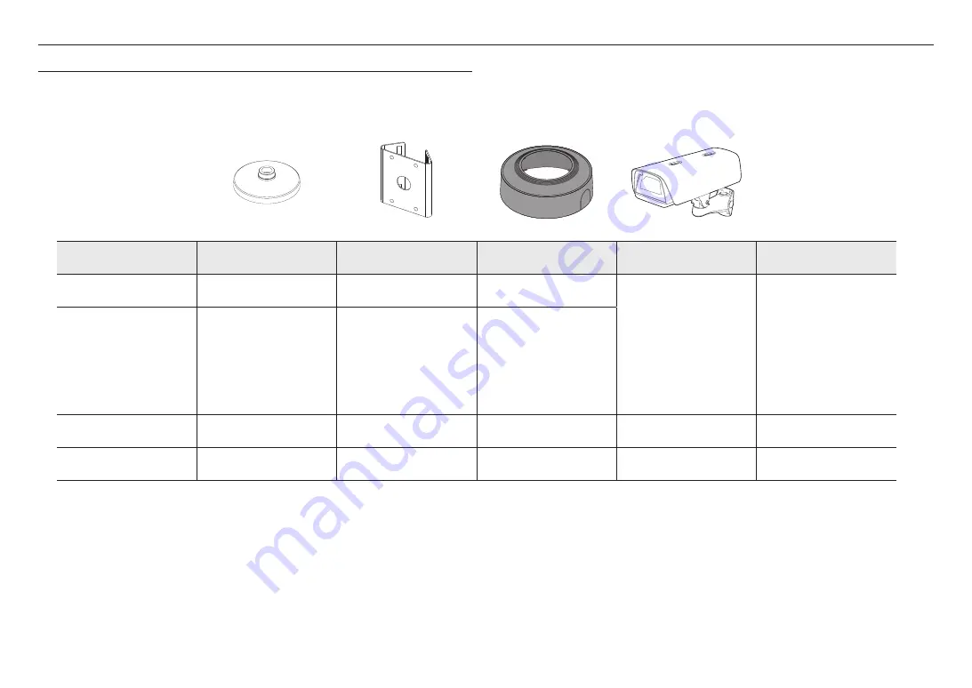 Hanwha Techwin Wisenet XNB-8002 User Manual Download Page 8