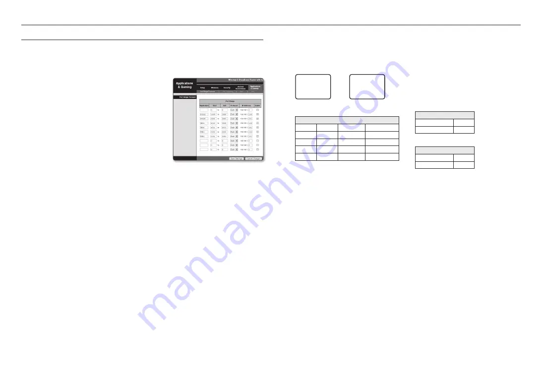 Hanwha Techwin Wisenet XNB-8002 Скачать руководство пользователя страница 50