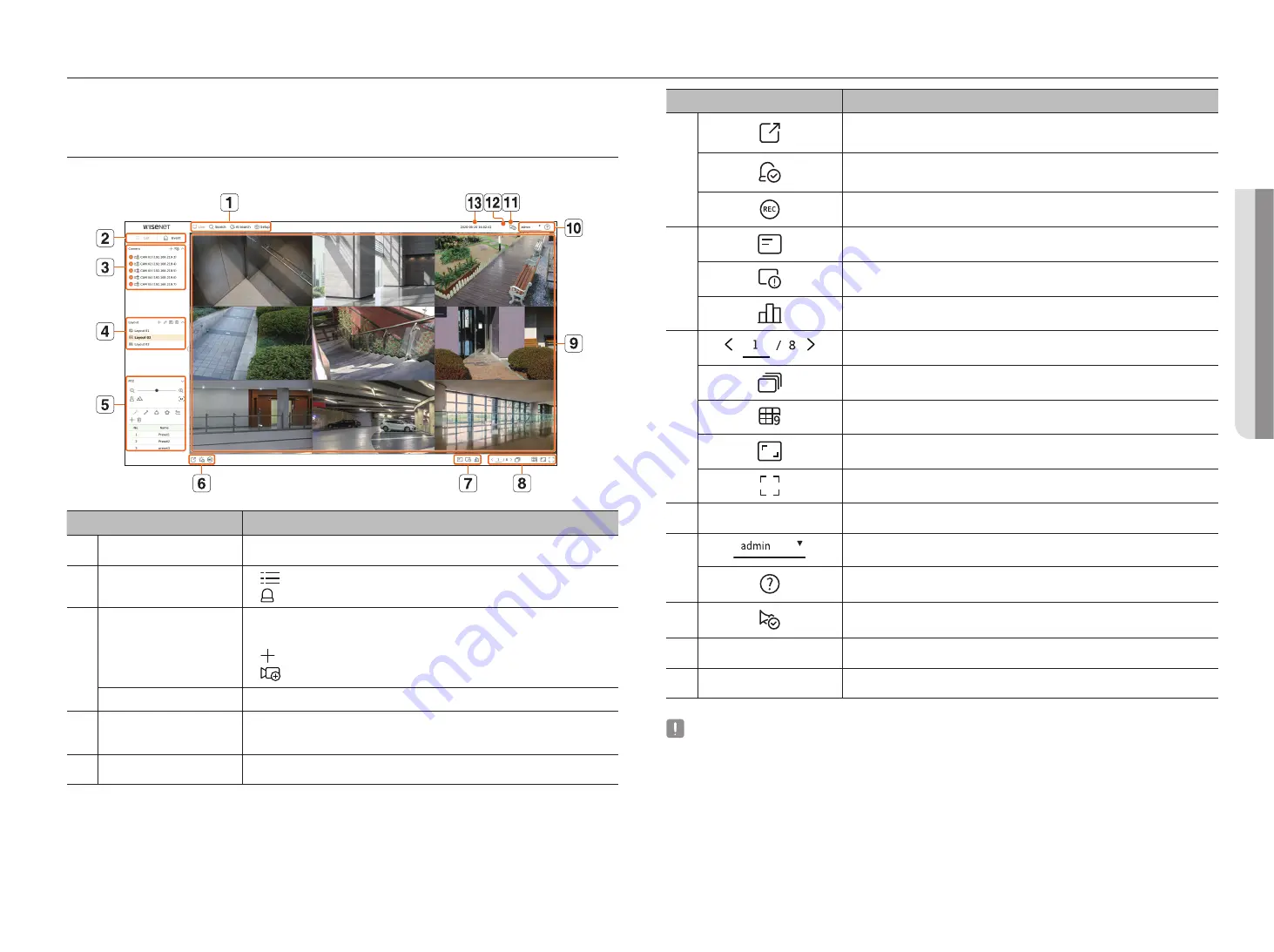 Hanwha Techwin Wisenet XRN-3210B4 Скачать руководство пользователя страница 13