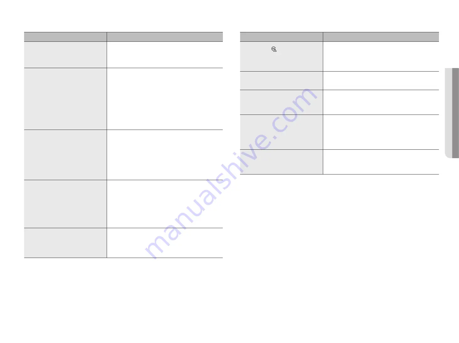 Hanwha Techwin Wisenet XRN-6410RB2-16TB Скачать руководство пользователя страница 123