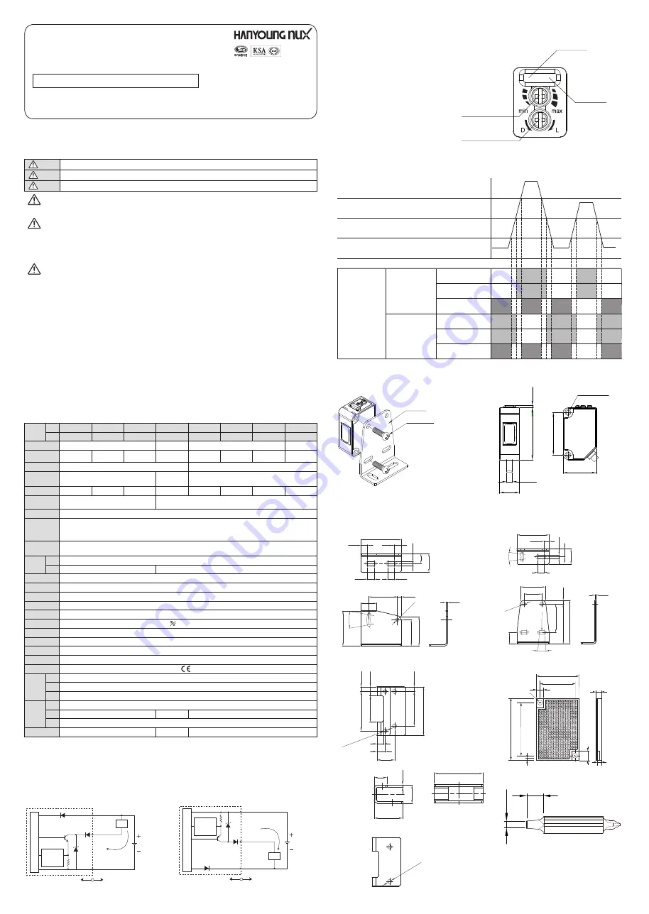 HANYOUNG NUX PB Series Скачать руководство пользователя страница 2