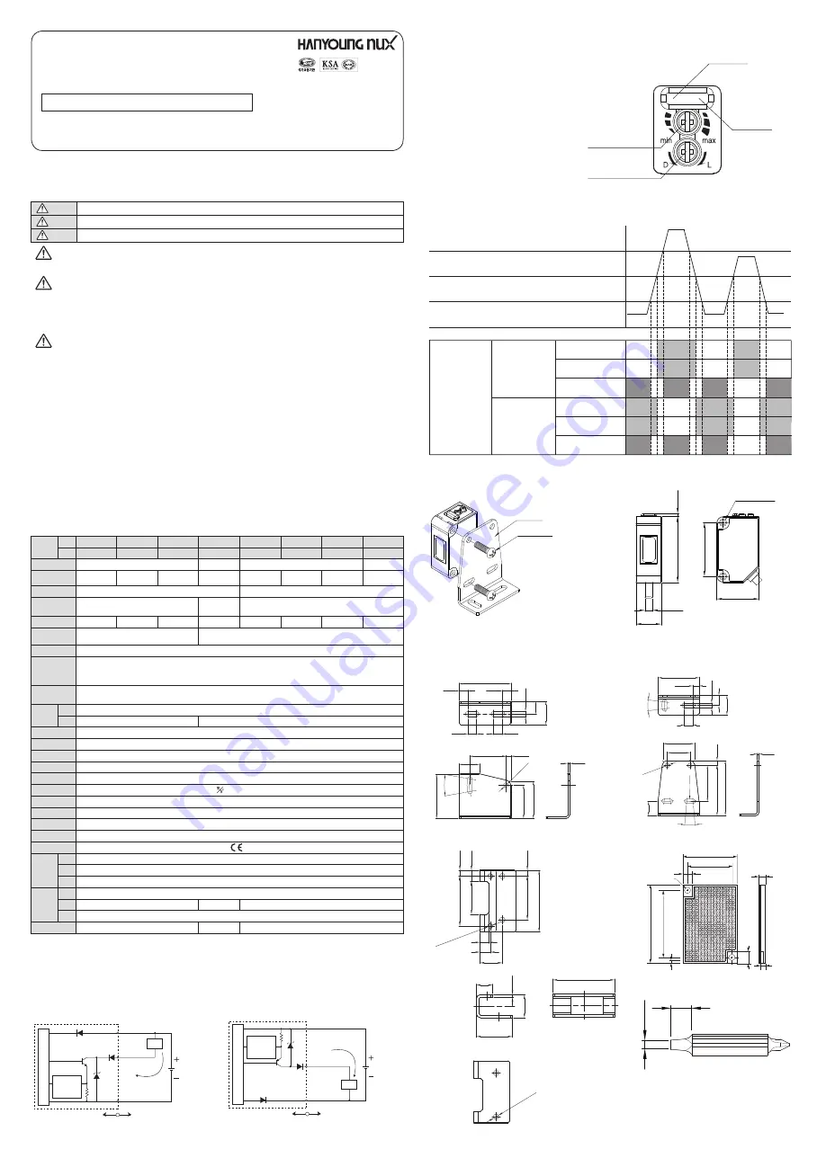 HANYOUNG NUX PB-T10RN Скачать руководство пользователя страница 2