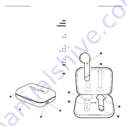 Happy Plugs AIR 1 Скачать руководство пользователя страница 3