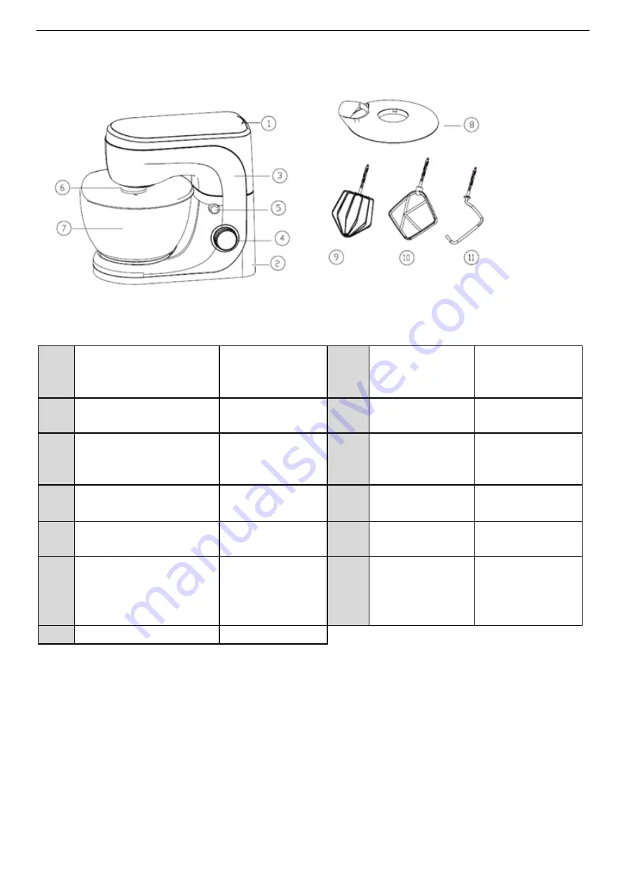 HappyCook RP02 Manual Download Page 22